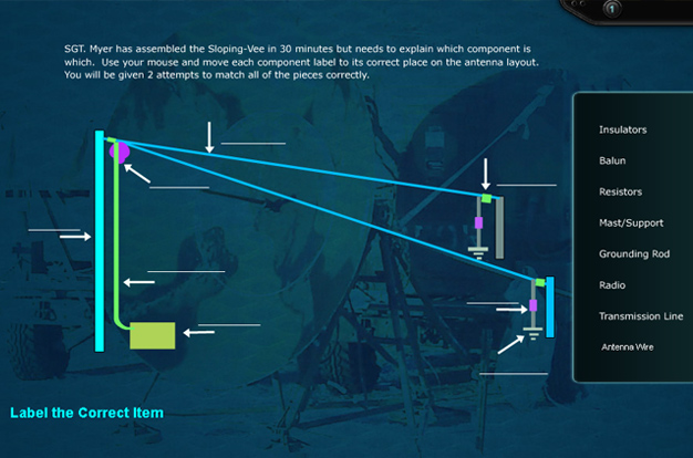 drag and drop activity