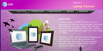 AT&T Laptop Connect